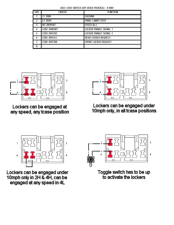 Rubicon Locker switch broken???? - JeepForum.com 06 rubicon locker wiring diagram compressor 